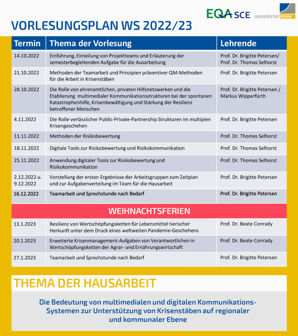 Vorlesungsuebersicht-WS-2022_23